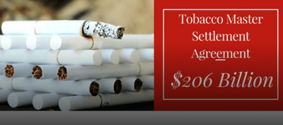 Tobacco Master Settlement at 20 Years | Anchor Article